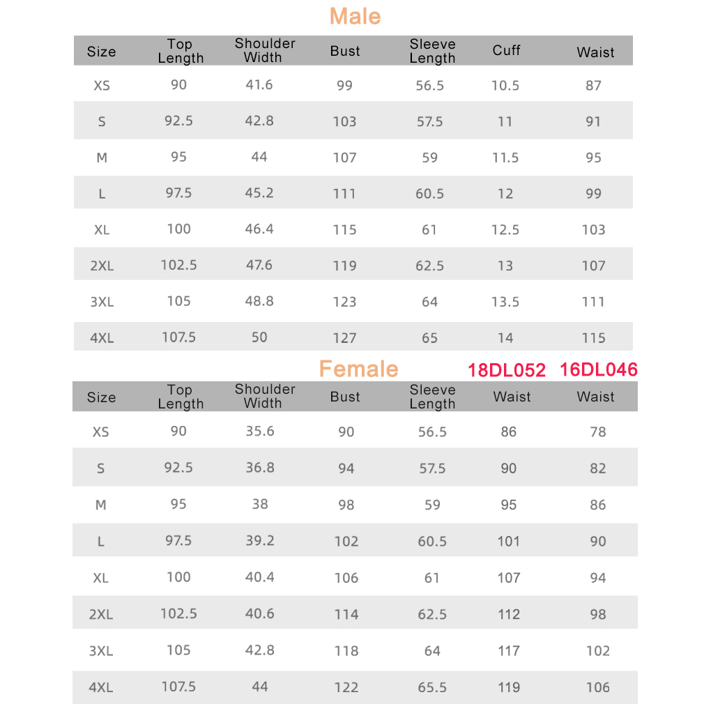 ANNO Seragam Lab Lengan Panjan - Medical Lab Uniform ulasan dan harga